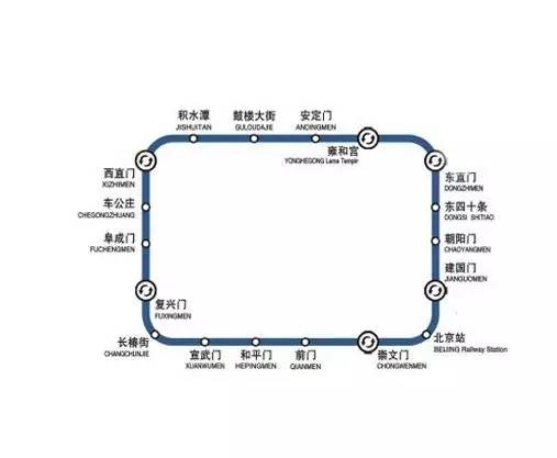 北京地鐵最全出行寶典 坐地鐵有這條信息就夠了[牆根網]