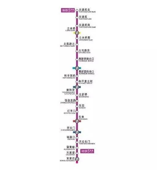 北京地鐵最全出行寶典 坐地鐵有這條信息就夠了[牆根網]