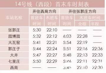 北京地鐵最全出行寶典 坐地鐵有這條信息就夠了[牆根網]