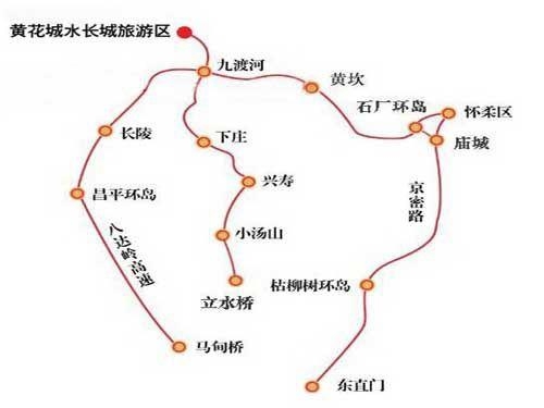 黃花城水長城小西湖自駕旅游攻略[牆根網]